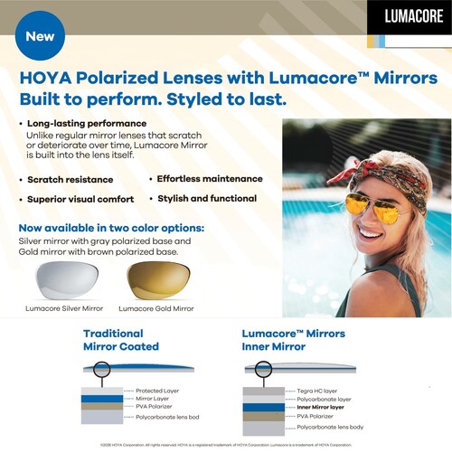Publicité pour les verres polarisants HOYA avec miroirs Lumacore™. Les caractéristiques comprennent la résistance aux rayures, la conception durable du miroir intérieur et deux options de couleur : argent avec base grise et or avec base brune. Inclut une comparaison entre la conception traditionnelle et la conception à miroir interne et une photo d'une femme portant des lunettes de soleil dorées à miroir.