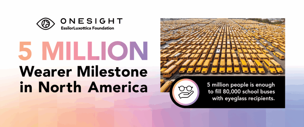 Infographic from OneSight EssilorLuxottica Foundation celebrating 5 million eyeglass wearers milestone in North America. Features an aerial view of thousands of yellow school buses arranged in rows. Text overlay states '5 million people is enough to fill 80,000 school buses with eyeglass recipients.' Logo shows an eye symbol with glasses.