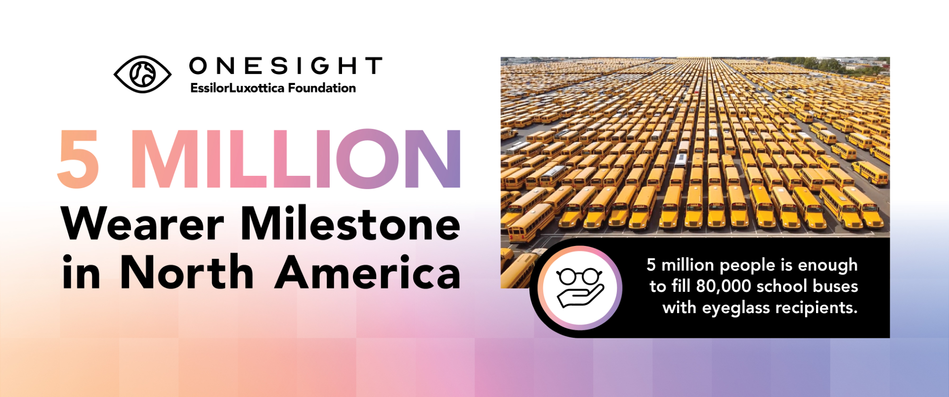 Infographic from OneSight EssilorLuxottica Foundation celebrating 5 million eyeglass wearers milestone in North America. Features an aerial view of thousands of yellow school buses arranged in rows. Text overlay states '5 million people is enough to fill 80,000 school buses with eyeglass recipients.' Logo shows an eye symbol with glasses.