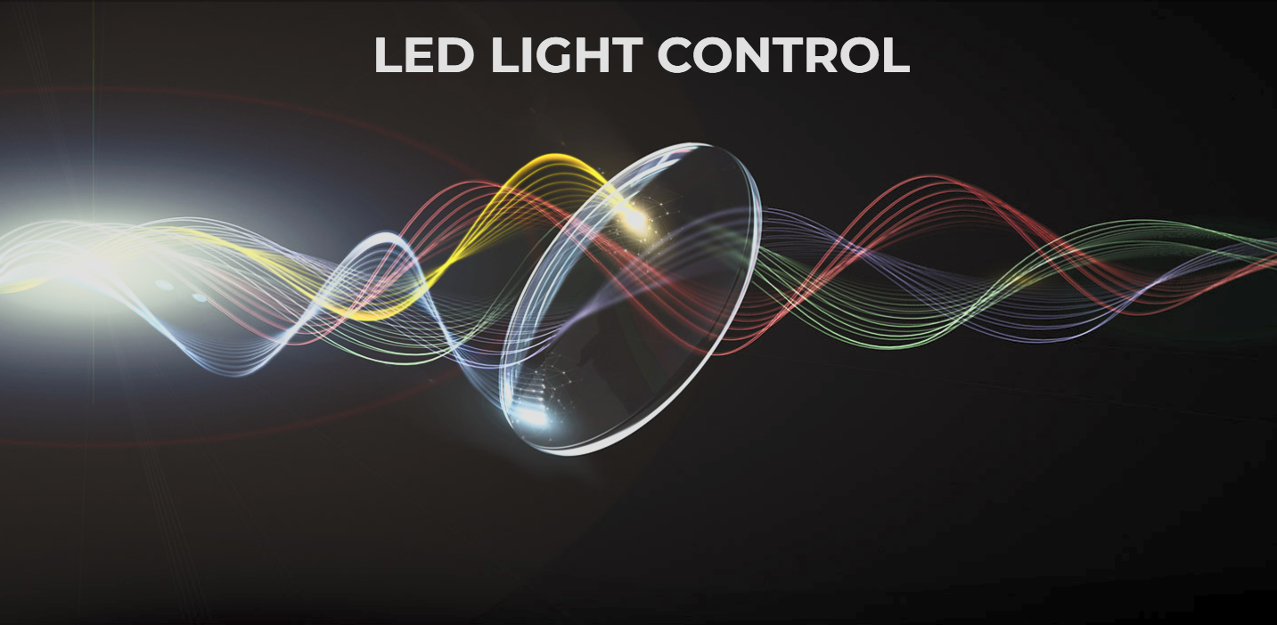 Un graphique promotionnel pour les verres LED PRO montrant un verre de lunettes transparent placé devant des faisceaux lumineux ondulés et colorés représentant différentes longueurs d'onde. Le texte « LED LIGHT CONTROL » est centré en haut de l'image.