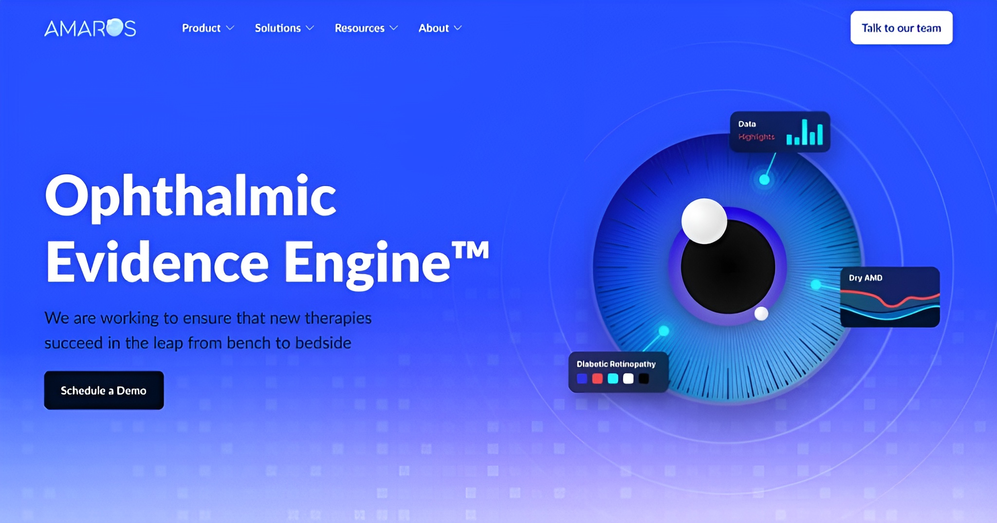 Section principale du site Amaros Ophthalmic Evidence Engine présentant un graphique d'œil bleu stylisé avec des superpositions de données.